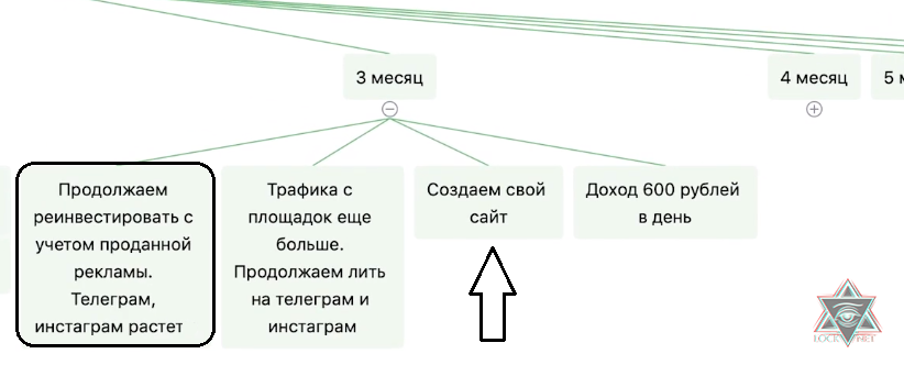 1751828680128