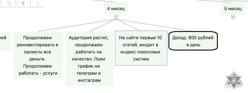 1751828701721