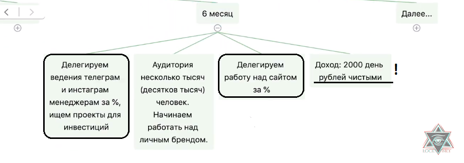 1751828742576
